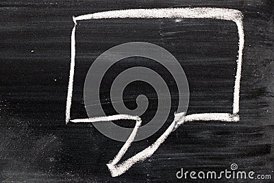 Blank square cartoon bubble speech draw by chalk on black board Stock Photo