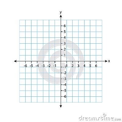 The blank system graph in two dimensions. Rectangular orthogonal coordinate plane with axes X and Y on a squared grid. Vector Illustration