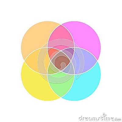 Blank Venn diagram icon Stock Photo