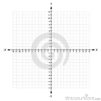 Blank x and y axis Cartesian coordinate plane with numbers with dotted line on white background vector Vector Illustration