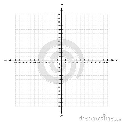 Blank x and y axis Cartesian coordinate plane with numbers with dotted line on white background vector Vector Illustration