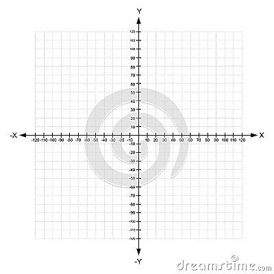 Blank x and y axis Cartesian coordinate plane with numbers Vector Illustration