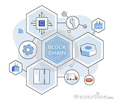 Blockchain industry. Blockchain, backbone Industry 4.0, weaves innovation into fabric business Vector Illustration