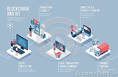 Blockchain and IOT infographic Vector Illustration