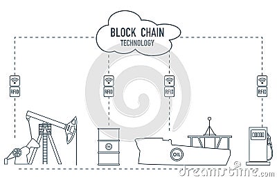 Blockchain. RFID technology. Oil industry Vector Illustration