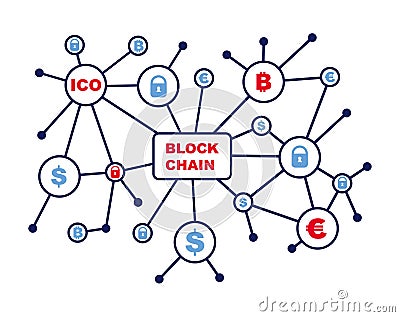 Blockchain word with icons as vector illustration Vector Illustration