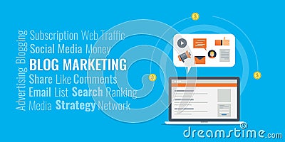Blog marketing - blog content promotion. Flat design banner. Vector Illustration