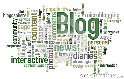 Blog Word Cloud Vector Illustration