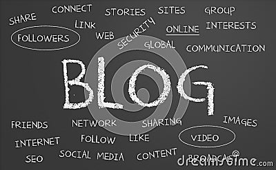 Blog word cloud Stock Photo