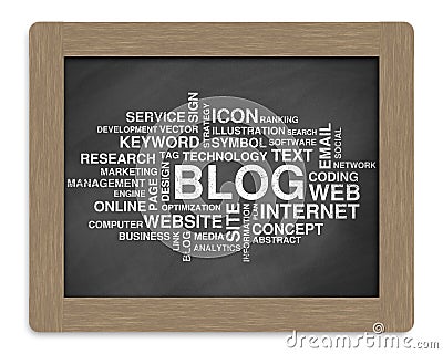 Blog word or tag cloud Stock Photo