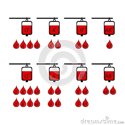 Blood Compatibility Donation Vector Icon Vector Illustration