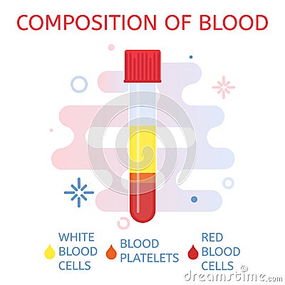 Blood composition in a tube Cartoon Illustration