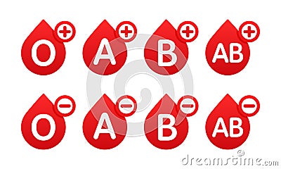 Blood group in the form of a drop of blood. Different blood types vector illustration. Blood test. Vector Illustration