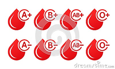 Blood group vector icons isolated on white. Drops of blood with blood type Vector Illustration