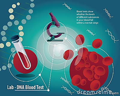 Blood test poster with medical laboratory equipment Stock Photo