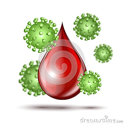Blood testing concept with blood drop and virus disease cells Vector Illustration