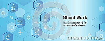Blood testing work icon set and web header banner Vector Illustration