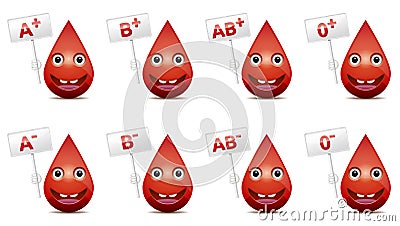 Blood type Vector Illustration