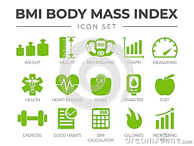 BMI Body Mass Index Icon Set. Weight, Height, BMI Machine, Graph, Measuring, Health, Heart Disease, Scale, Diabetes, Diet, Vector Illustration