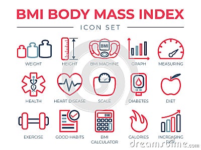 BMI Body Mass Index Outline Icon Set. Weight, Height, BMI Machine, Graph, Measuring, Health, Heart Disease, Scale, Diabetes, Diet Vector Illustration