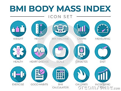 BMI Body Mass Index Round Icon Set of Weight, Height, BMI Machine, Graph, Measuring, Health, Heart Disease, Scale, Diabetes, Diet Vector Illustration