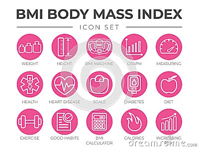 BMI Body Mass Index Round Outline Icon Set of Weight, Height, BMI Machine, Graph, Measuring, Health, Heart Disease, Scale, Vector Illustration