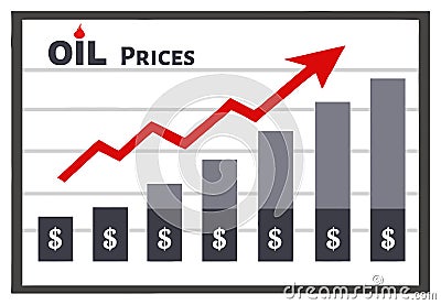 Board Graph Chart For Petroleum Or Oil Growth Dollar Prices. Vector Illustration