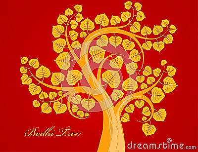 Bodhi tree scene vector Vector Illustration