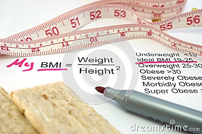 Body mass index BMI Stock Photo