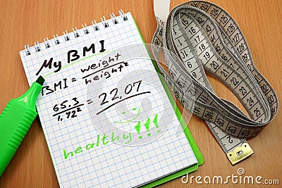 Body mass index BMI Stock Photo