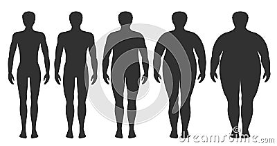 Body mass index vector illustration from underweight to extremely obese. Man silhouettes with different obesity degrees. Vector Illustration