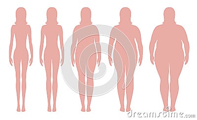 Body mass index vector illustration from underweight to extremely obese. Woman silhouettes with different obesity degrees. Vector Illustration