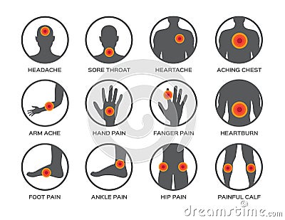 Body pain icon set / headache sore throat heartache aching chest arm hand pain finger heartburn foot ankle hip painful calf Vector Illustration