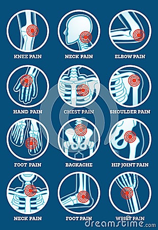 Body Pain Set. Pain in Backache, Hip Joint, Knee, Elbow, Hand, Foot, Shoulder, Neck, Chest and Wrist Stock Photo