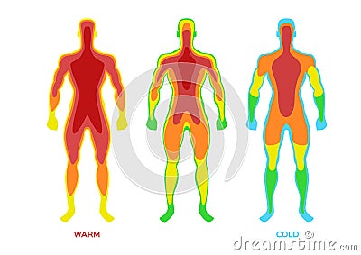 Body temperature vector / warm cold Vector Illustration