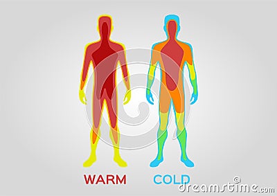 Body temperature / warm cold / feeling and emotion Vector Illustration