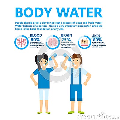 Body water drink infographics health people diet lifestyle concept brochure infochart vector illustration Vector Illustration