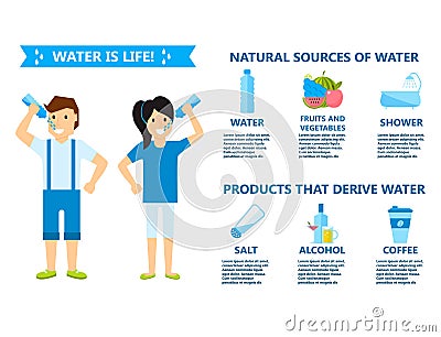 Body water drink infographics health people diet lifestyle concept brochure infochart vector illustration Vector Illustration