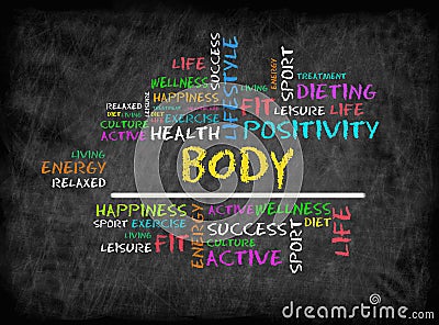 Body word cloud, fitness, sport, health concept on chalkboard Stock Photo