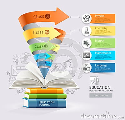 Books step education cone infographics. Vector Illustration