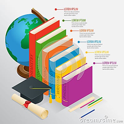 Books step education timeline. Isometric Knowledge school and back to school vector illustration. Can be used for Vector Illustration