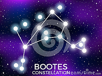 Bootes constellation. Starry night sky. Cluster of stars and galaxies. Deep space. Vector Vector Illustration