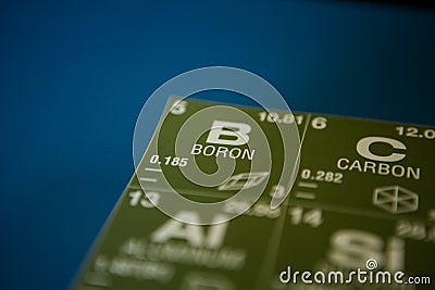 Boron on the periodic table of elements Stock Photo