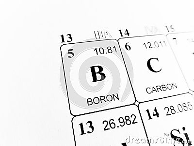 Boron on the periodic table of the elements Stock Photo