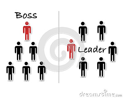 Boss vs leader abstract picture Stock Photo