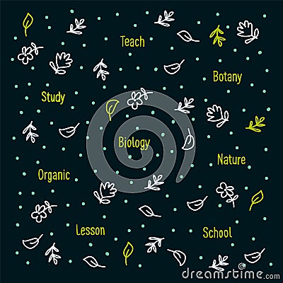 Botany background for school. Teaching Botany and Biology to children. Poster of School lessons and letters circle Vector Illustration