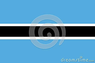Vector flag of Botswana Vector Illustration