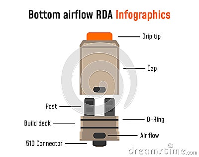 Electronic cigarette infographics. Vector Illustration