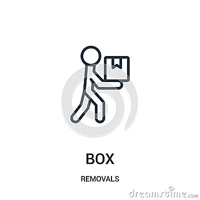 box icon vector from removals collection. Thin line box outline icon vector illustration. Linear symbol for use on web and mobile Vector Illustration