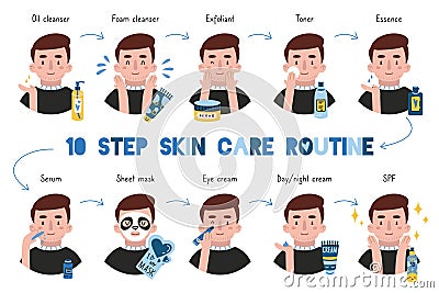 Boy applies face skin care routine, cartoon style character, trendy modern flat vector illustration. Vector Illustration